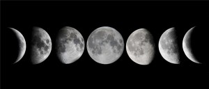 Experiment Two – Lunar Phases | JCCC Astronomy