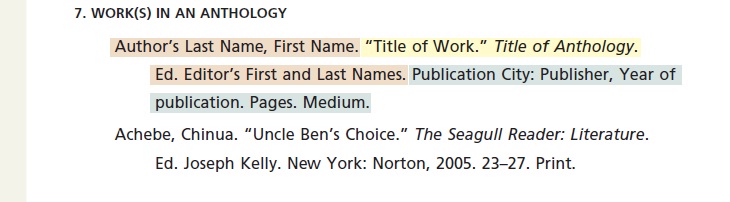 how-to-cite-an-anthology-clear-concise