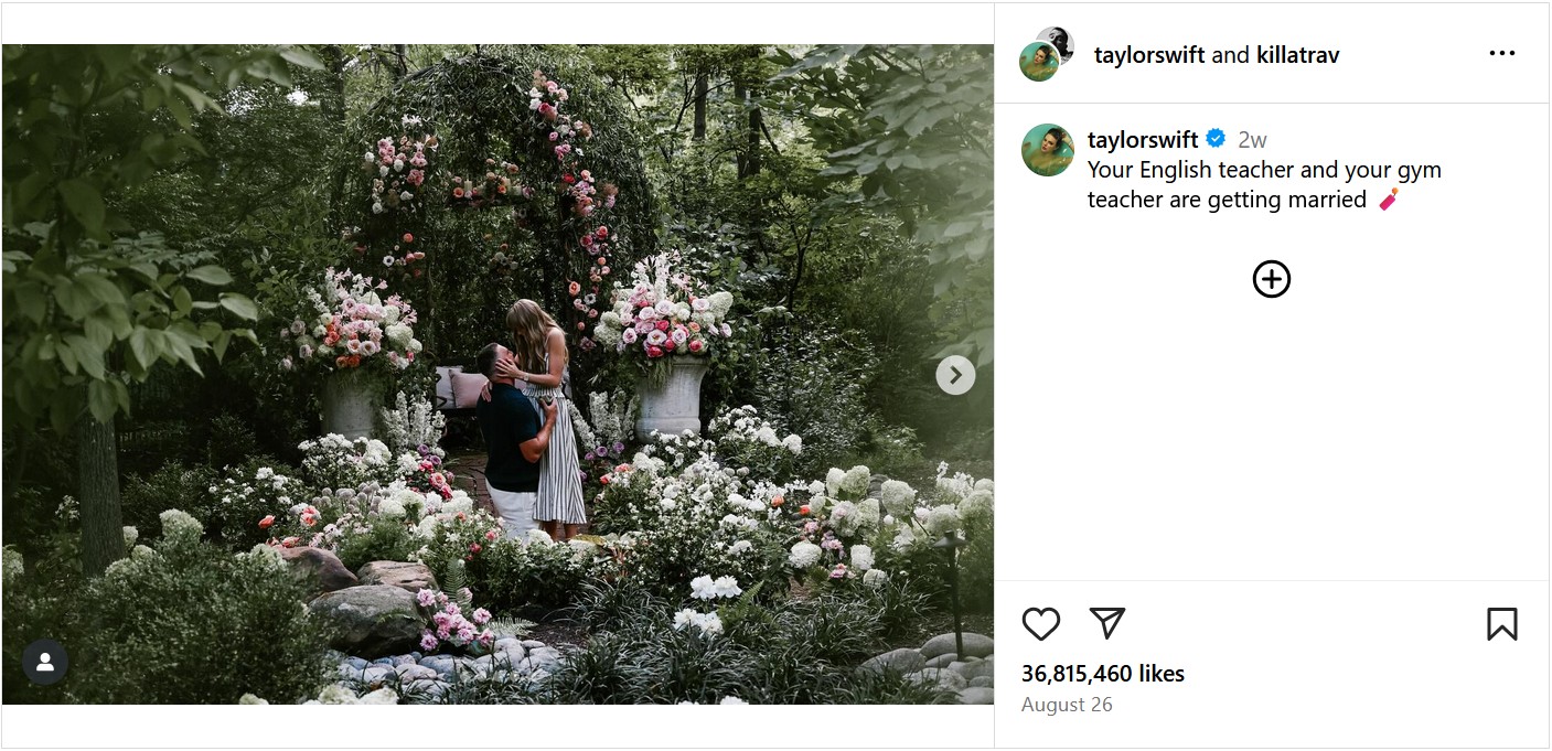 Rings, Reactions, and Retail: The Swift-Kelce Engagement Effect